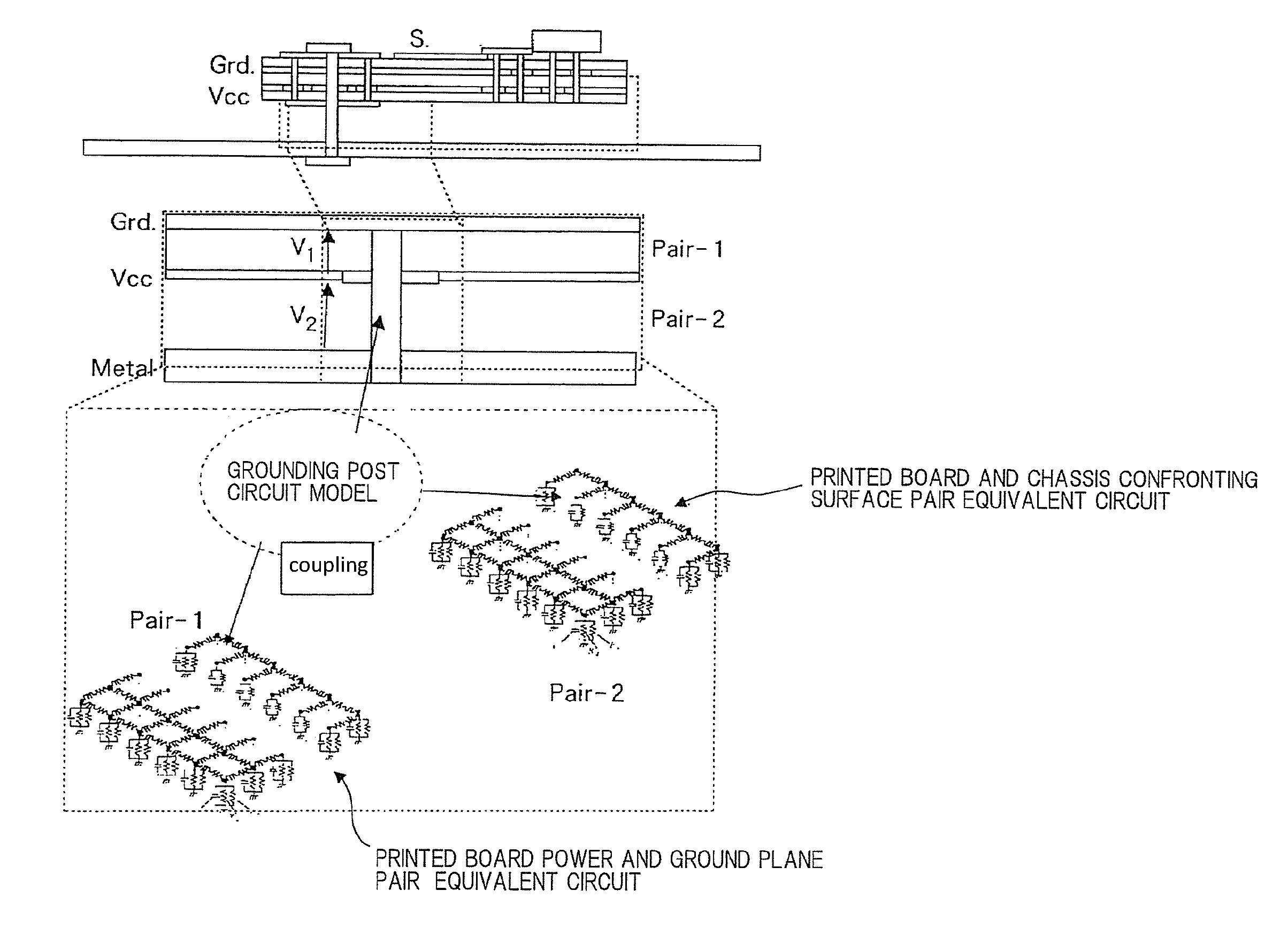 System for and method of analyzing printed board carrying chassis, printed board carrying chassis structure, program, and recording medium