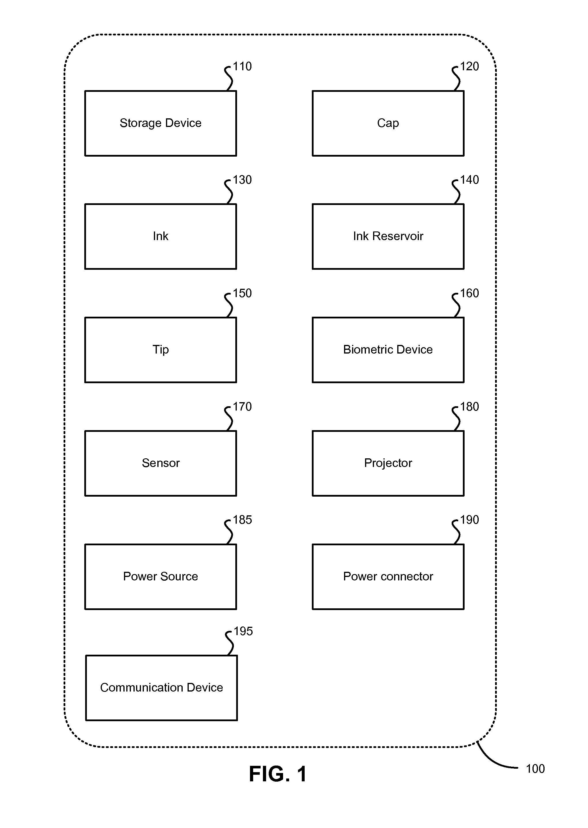 Multi-user device with information capture capabilities