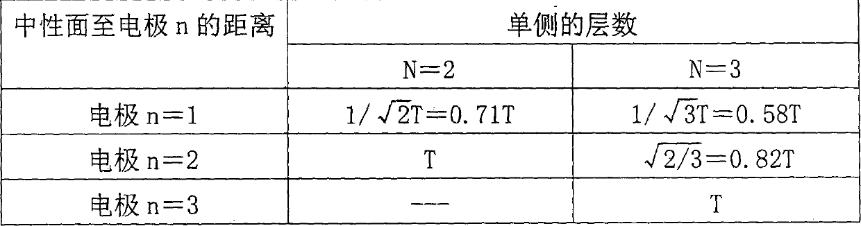 Acceleration transducer