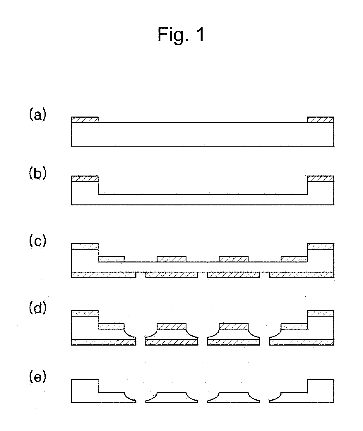 Alloy metal foil for use as deposition mask, deposition mask, methods of preparing the same, and method of manufacturing organic light-emitting device using the same