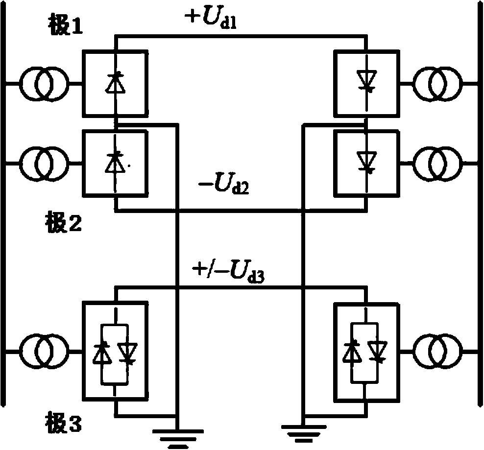 Compact modularized multi-level tripolar direct-current power transmission system