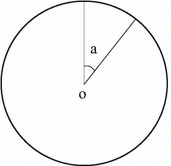 Virtual character turning implementing method and device