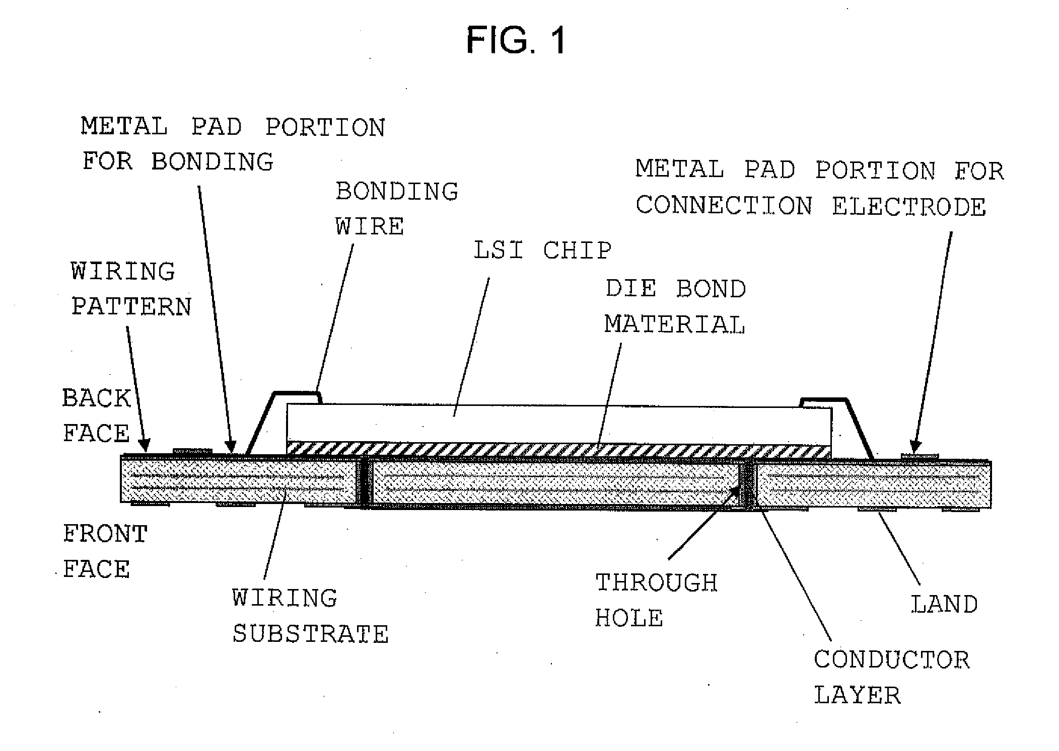 Three-dimensionally integrated semicondutor device and method for manufacturing the same