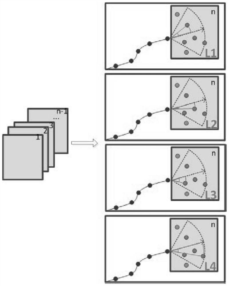 A method for determining the trajectory of subcellular structures based on microscopic images