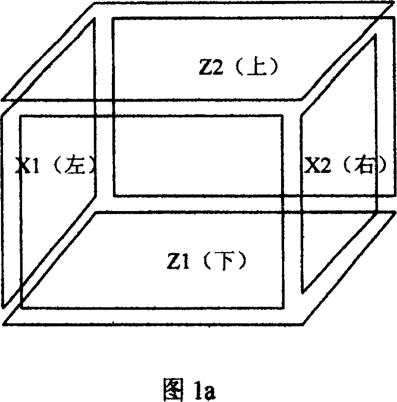 Analogue magnetic field controlling method and apparatus thereof