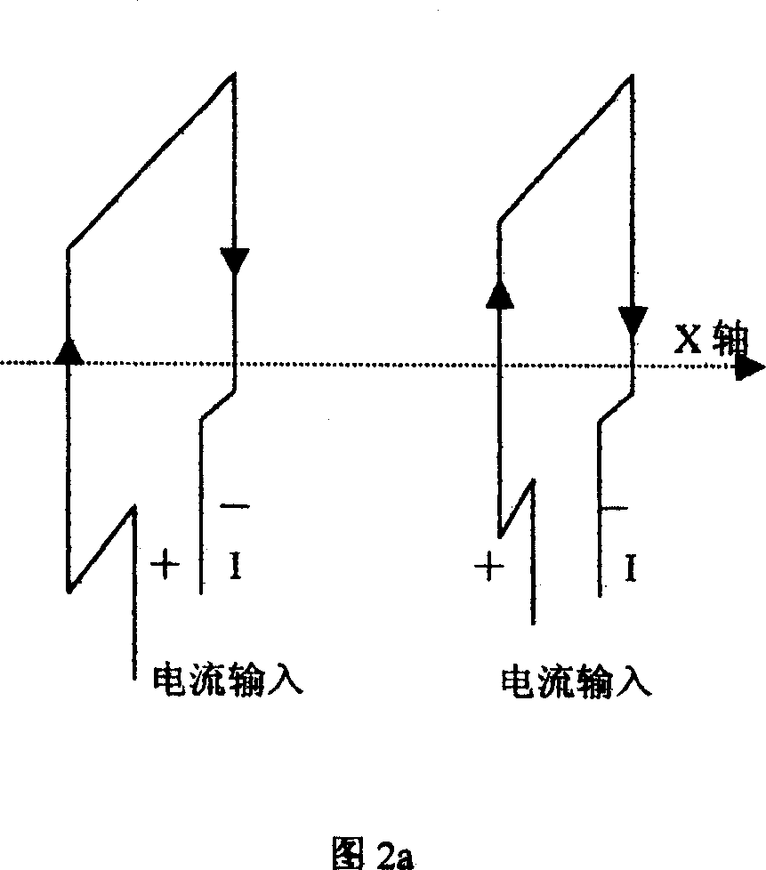 Analogue magnetic field controlling method and apparatus thereof