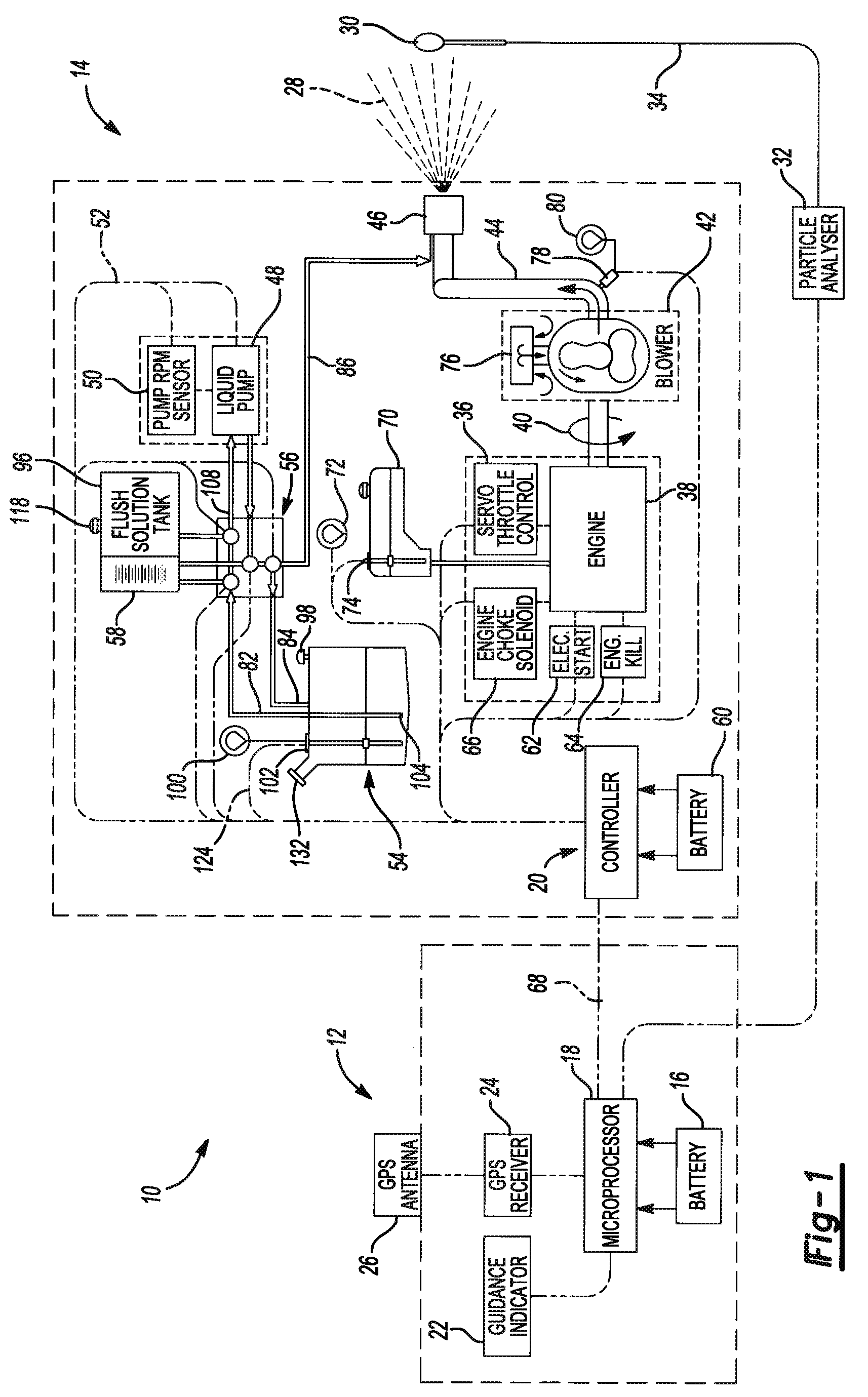 Ultra low volume chemical delivery system and method