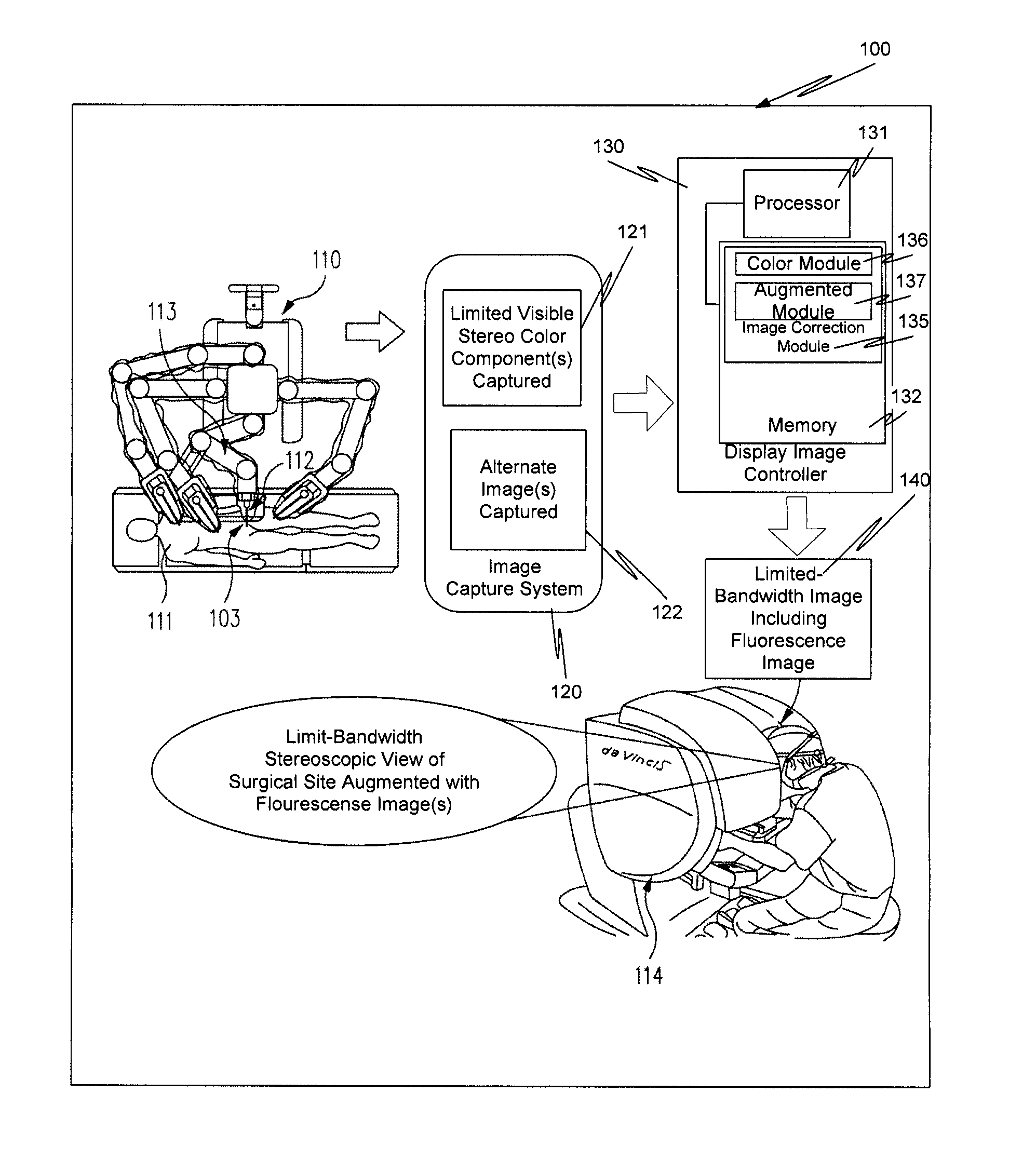 Method and system for fluorescent imaging with background surgical image composed of selective illumination spectra