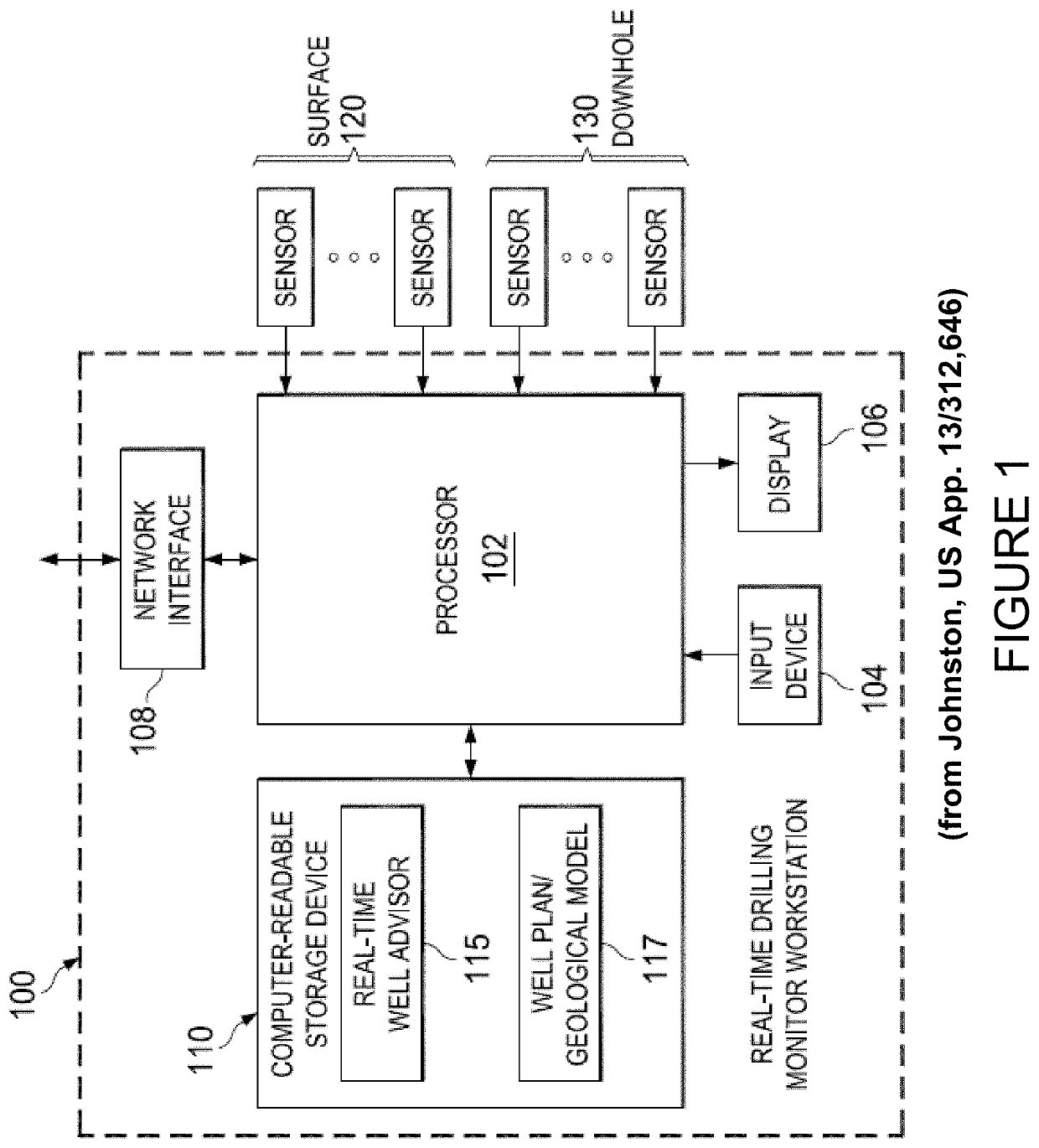 System and console for monitoring and managing well site operations