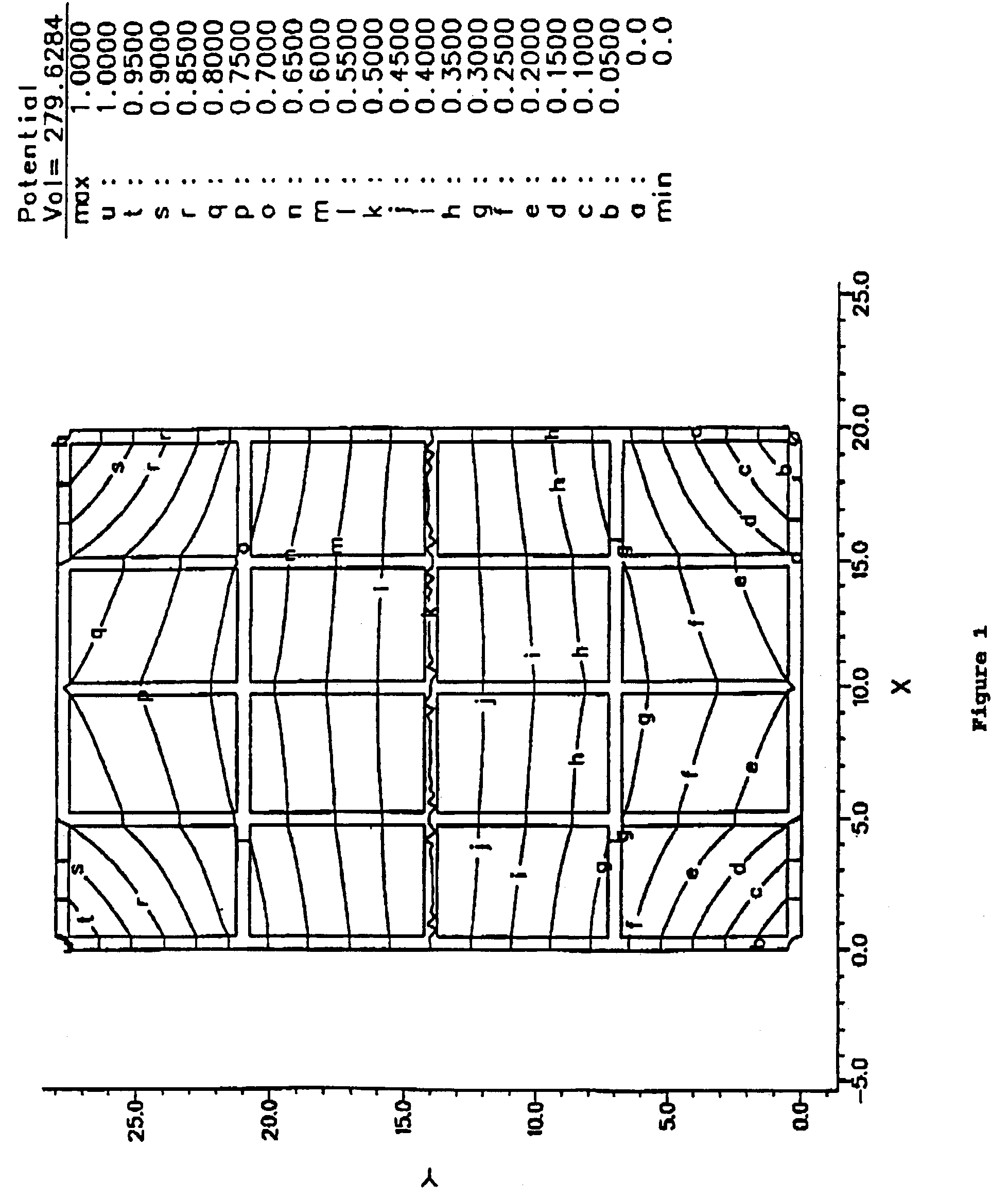 Touch screen with relatively conductive grid