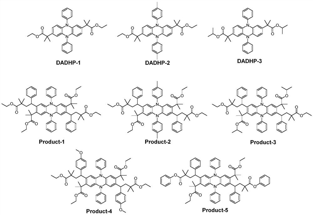 A kind of method of light-adjusting diaryldihydrophenazine modification