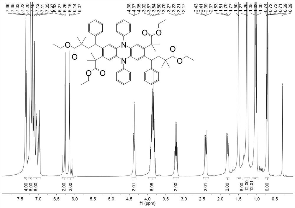 A kind of method of light-adjusting diaryldihydrophenazine modification