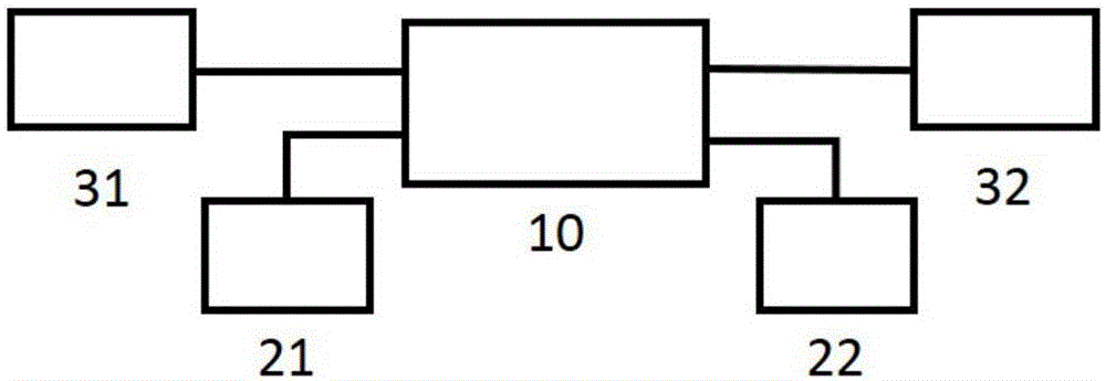 High power superfluorescence light source with all-fiber structure and 980nm waveband