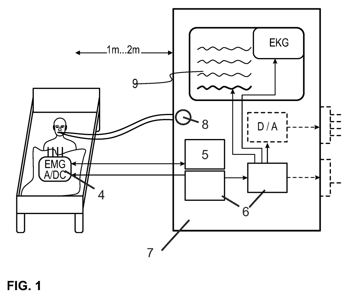 Device for the pressure-supported or pressure-controlled ventilation of a patient with reduced spontaneous breathing