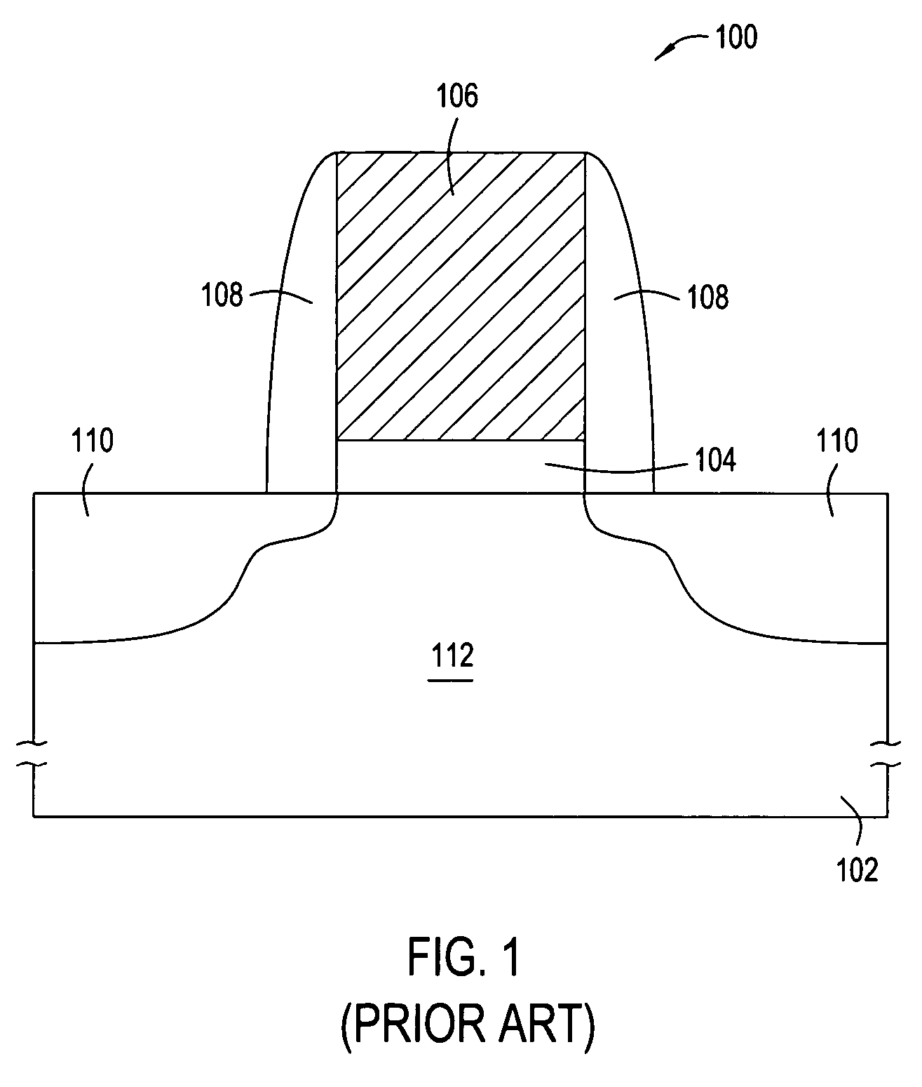 Method and apparatus for plasma nitridation of gate dielectrics using amplitude modulated radio-frequency energy