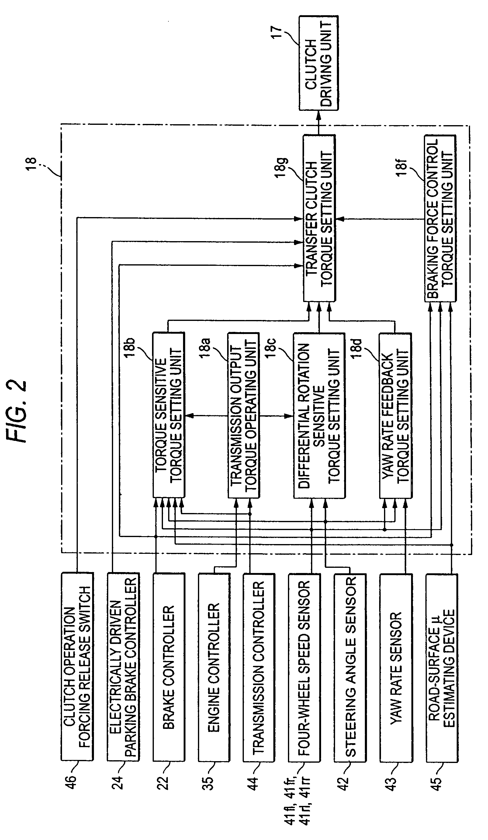 Control device for four-wheel drive vehicle