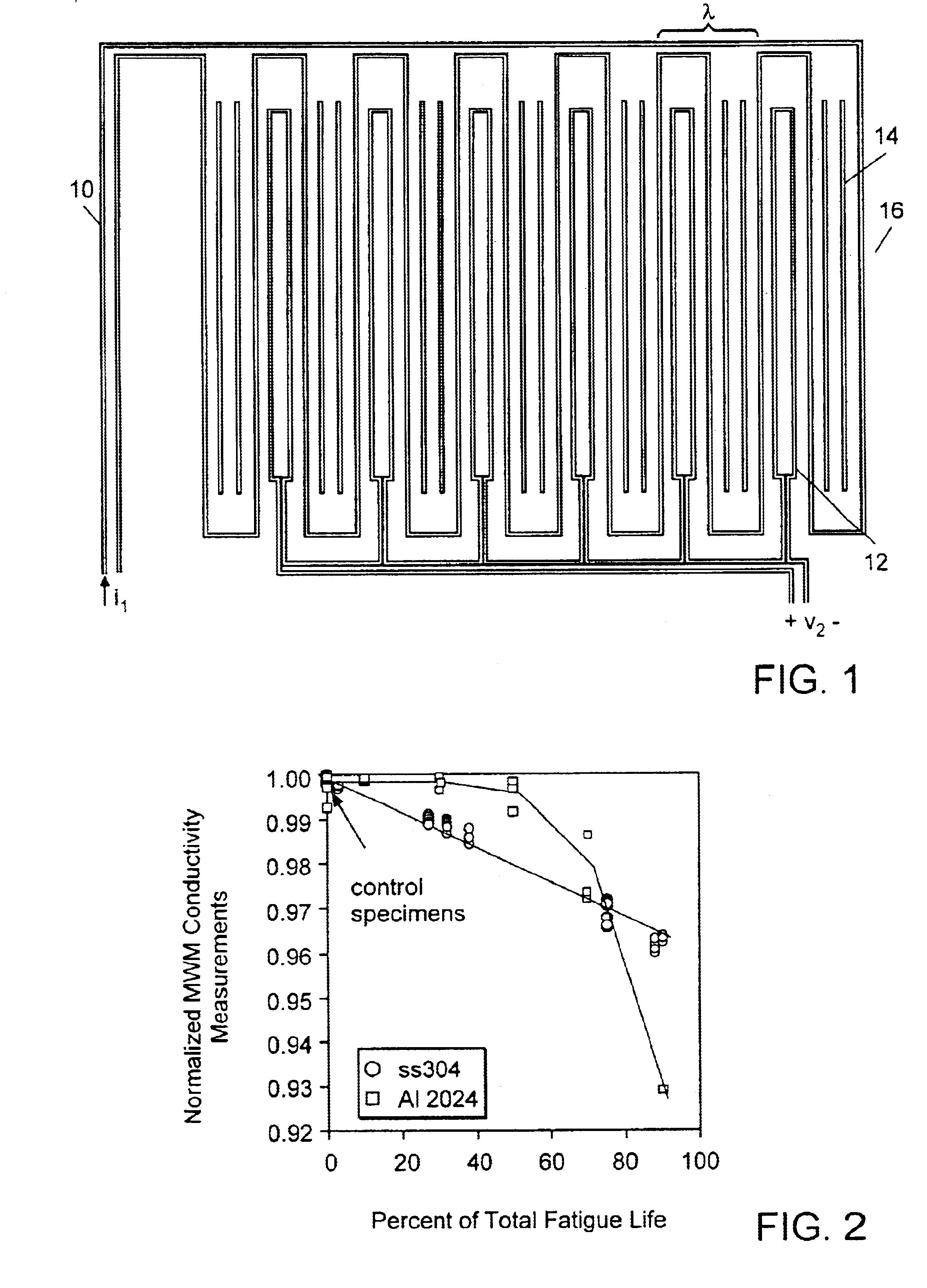 Surface mounted and scanning spatially periodic eddy-current sensor arrays