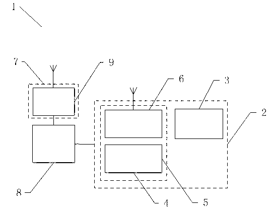 Wireless router and wireless router based security and protection device