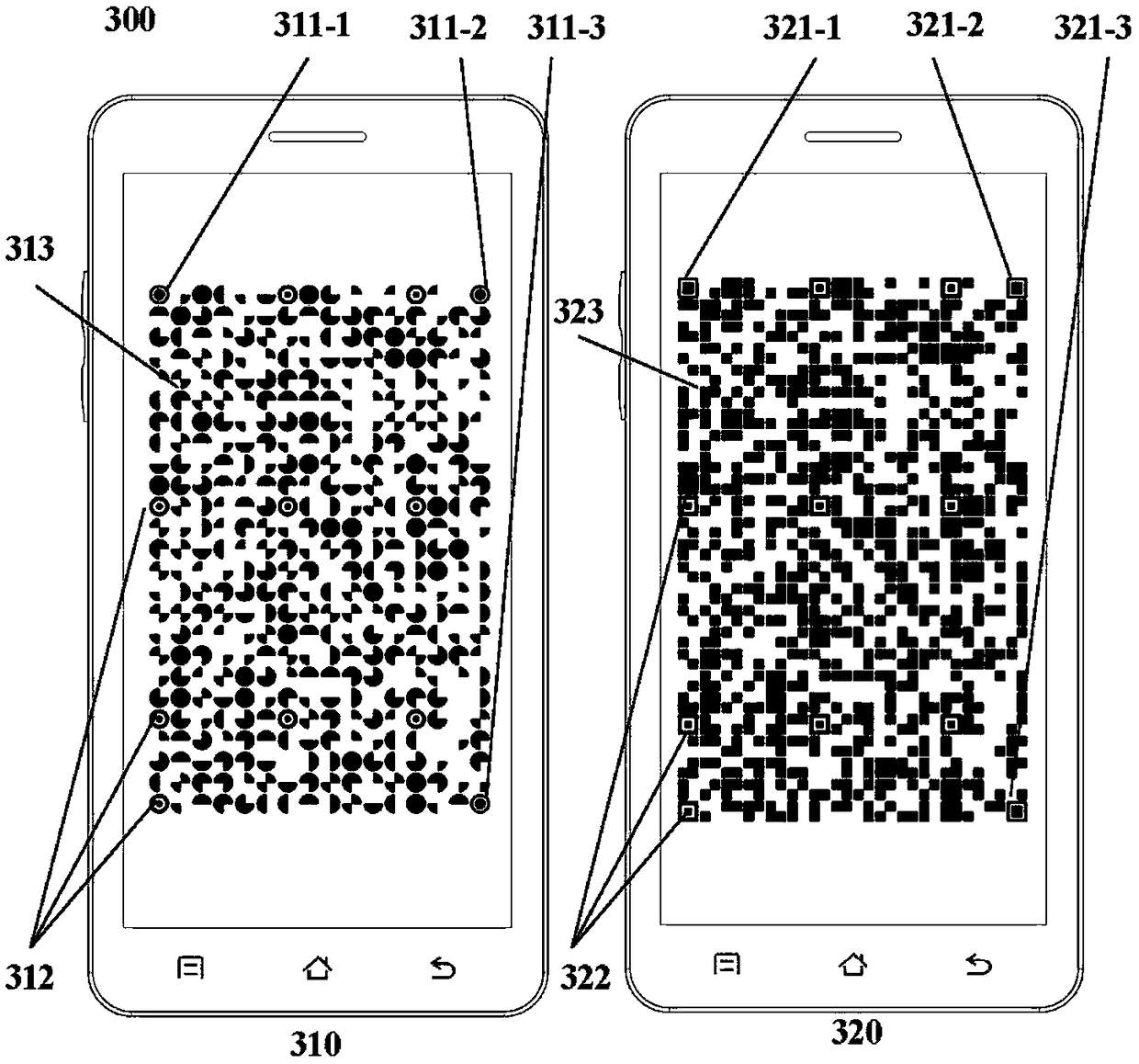 A method and a system for information transmission based on graphics encoded data