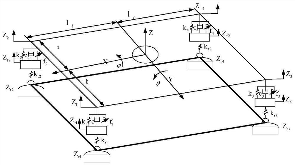 Magneto-rheological suspension semi-active control method and system based on motion diagram