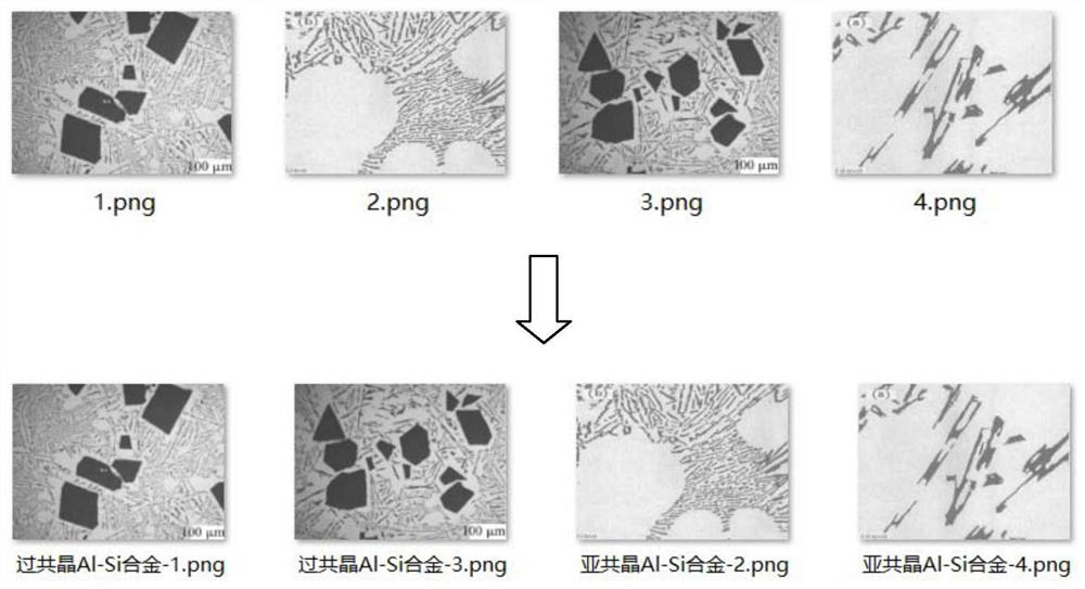 A method for classification of hyper/hypoeutectic al-si alloy modification based on image processing technology