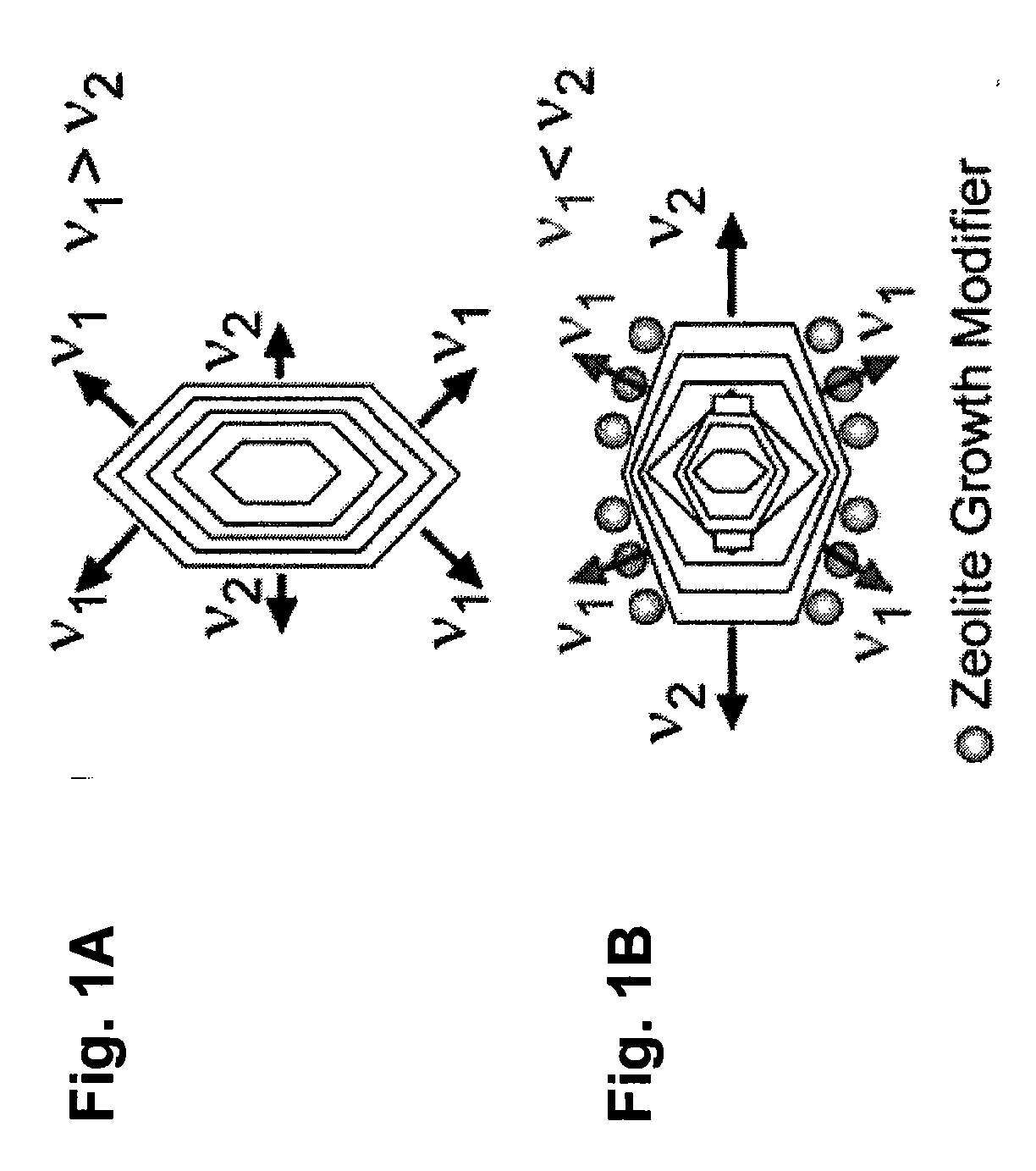 Zeolite compositions and methods for tailoring zeolite crystal habits with growth modifiers