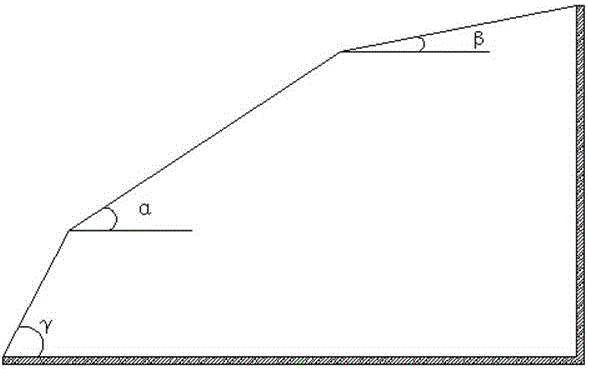 Shallow surface soil landslide forecast method