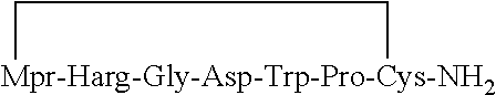 Eptifibatide preparation method