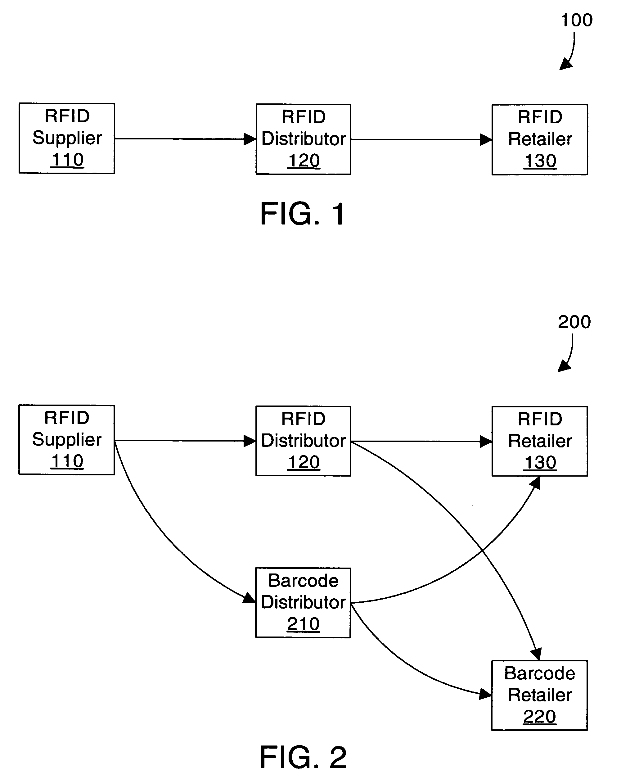 Pallet content identification mechanism that converts RFID information to corresponding barcode information