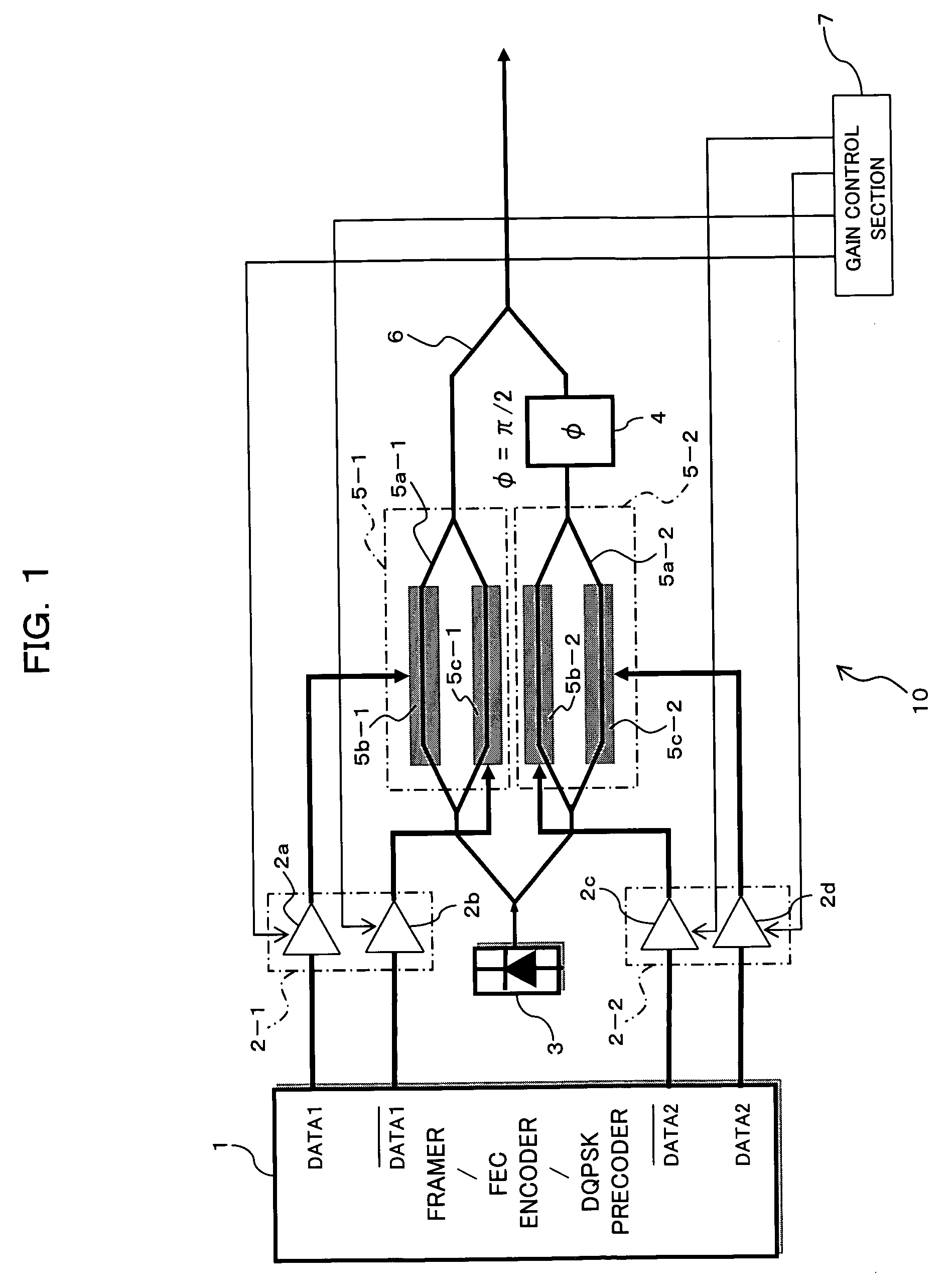 Differential quadrature phase-shift modulator and method for setting driving voltage thereof