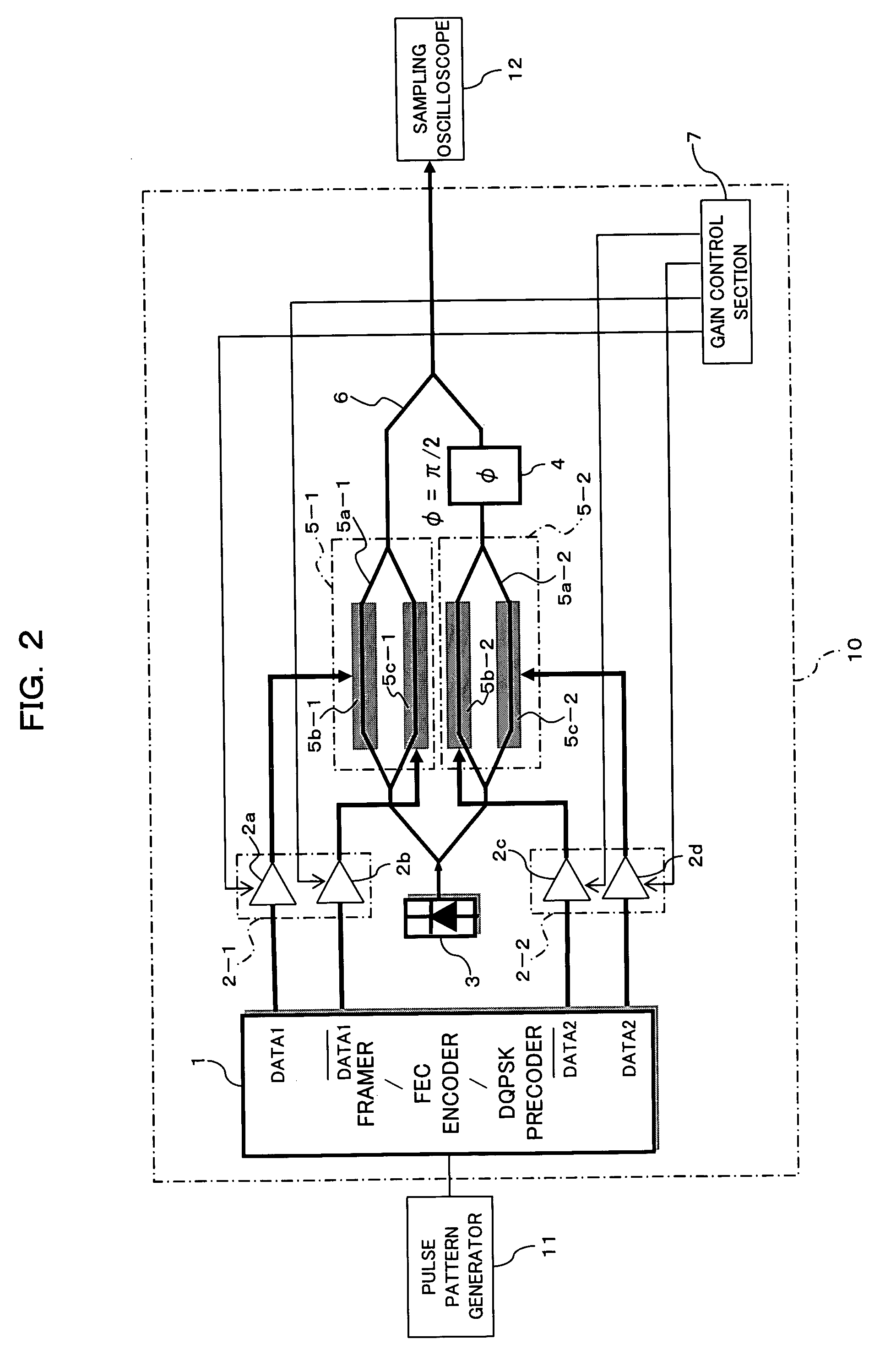 Differential quadrature phase-shift modulator and method for setting driving voltage thereof