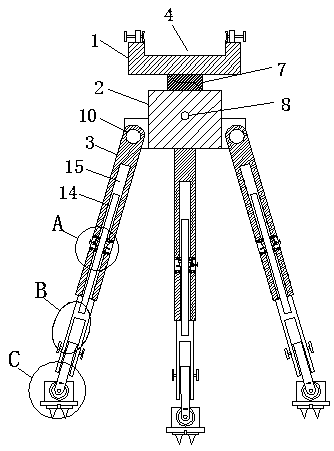Semi-automatic adjusting device of surveying instrument tripod