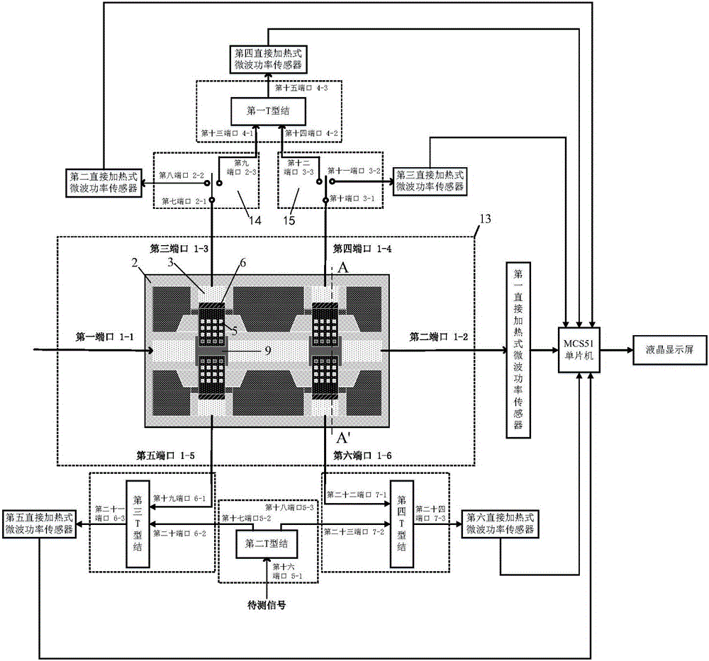 Silicon-based cantilever beam-based T-junction direct heating millimeter wave signal detection instrument