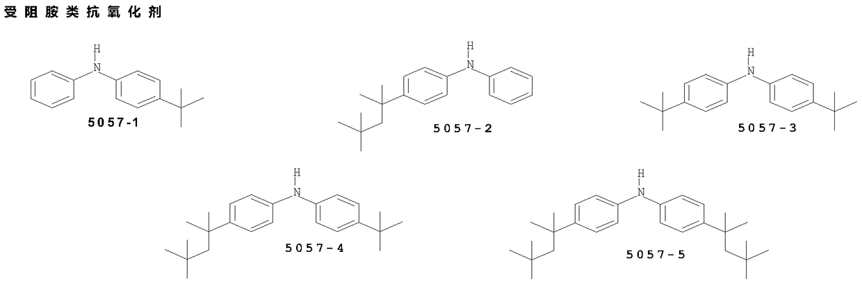 LC-MS (liquid chromatography-mass spectrometry) method used for screening antioxidant in elastomer seal of drug packaging