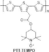 A kind of polythiophene containing nitroxide free radical in side chain and its preparation method and application