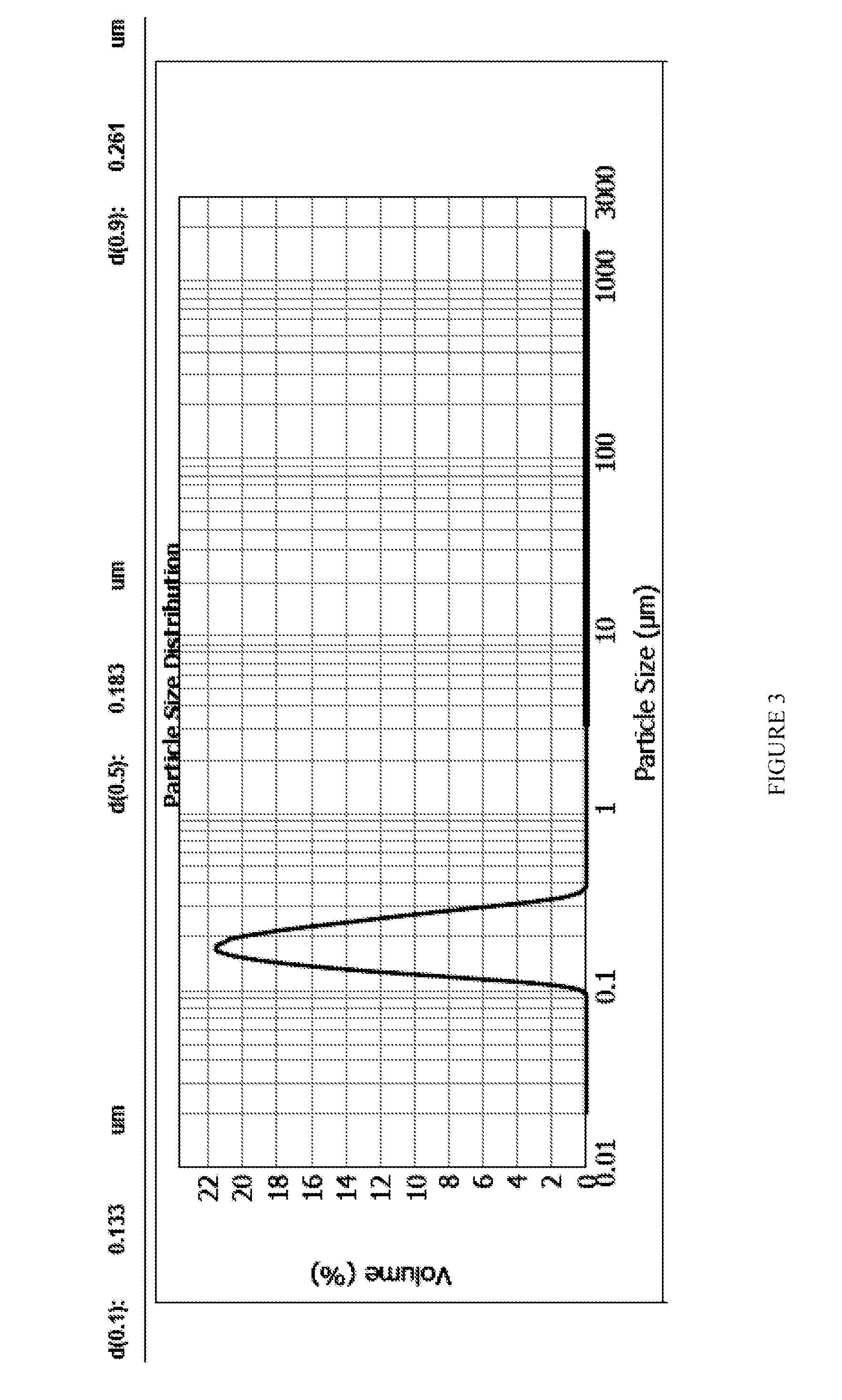Compositions and methods for molecular imaging of oxygen metabolism