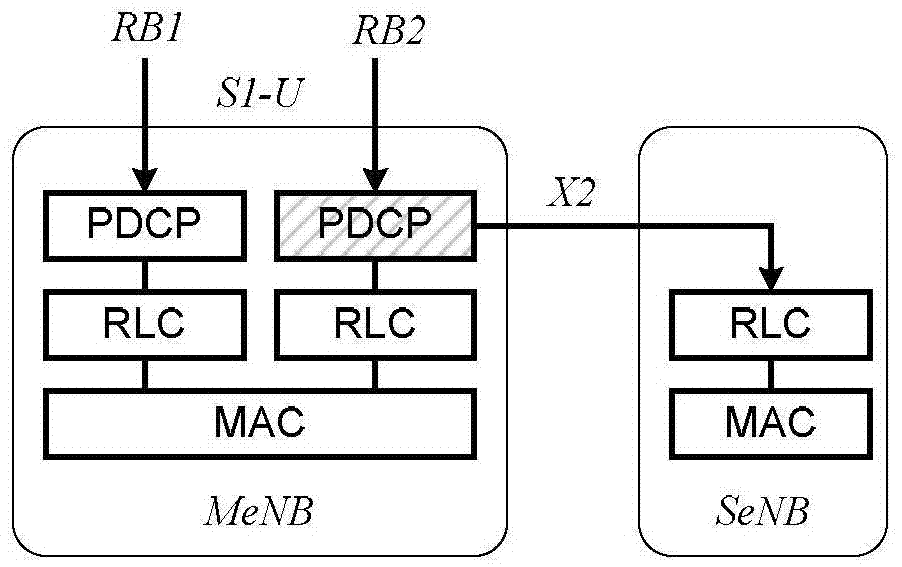 Data transmission method and apparatus, base station, and UE