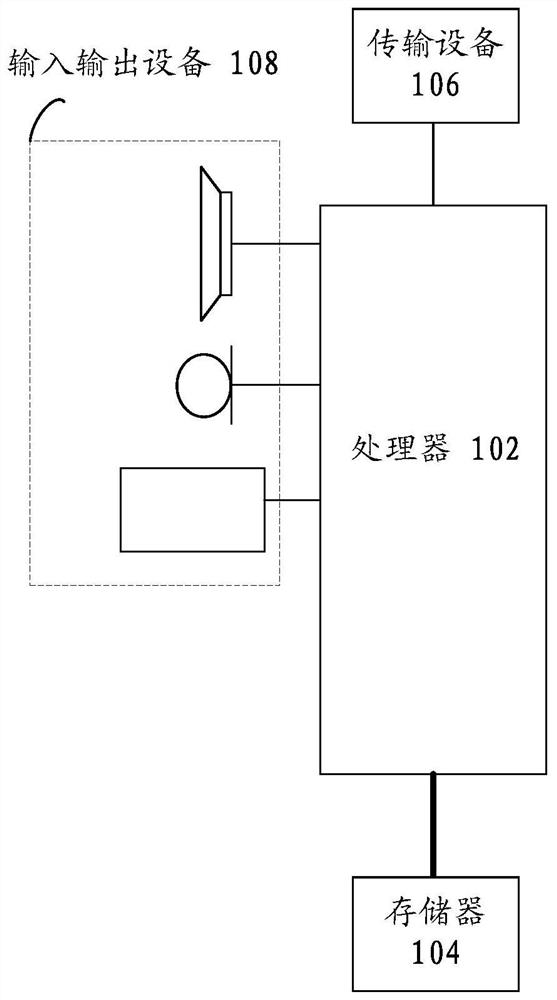 Cell change control method and device, storage medium and electronic device