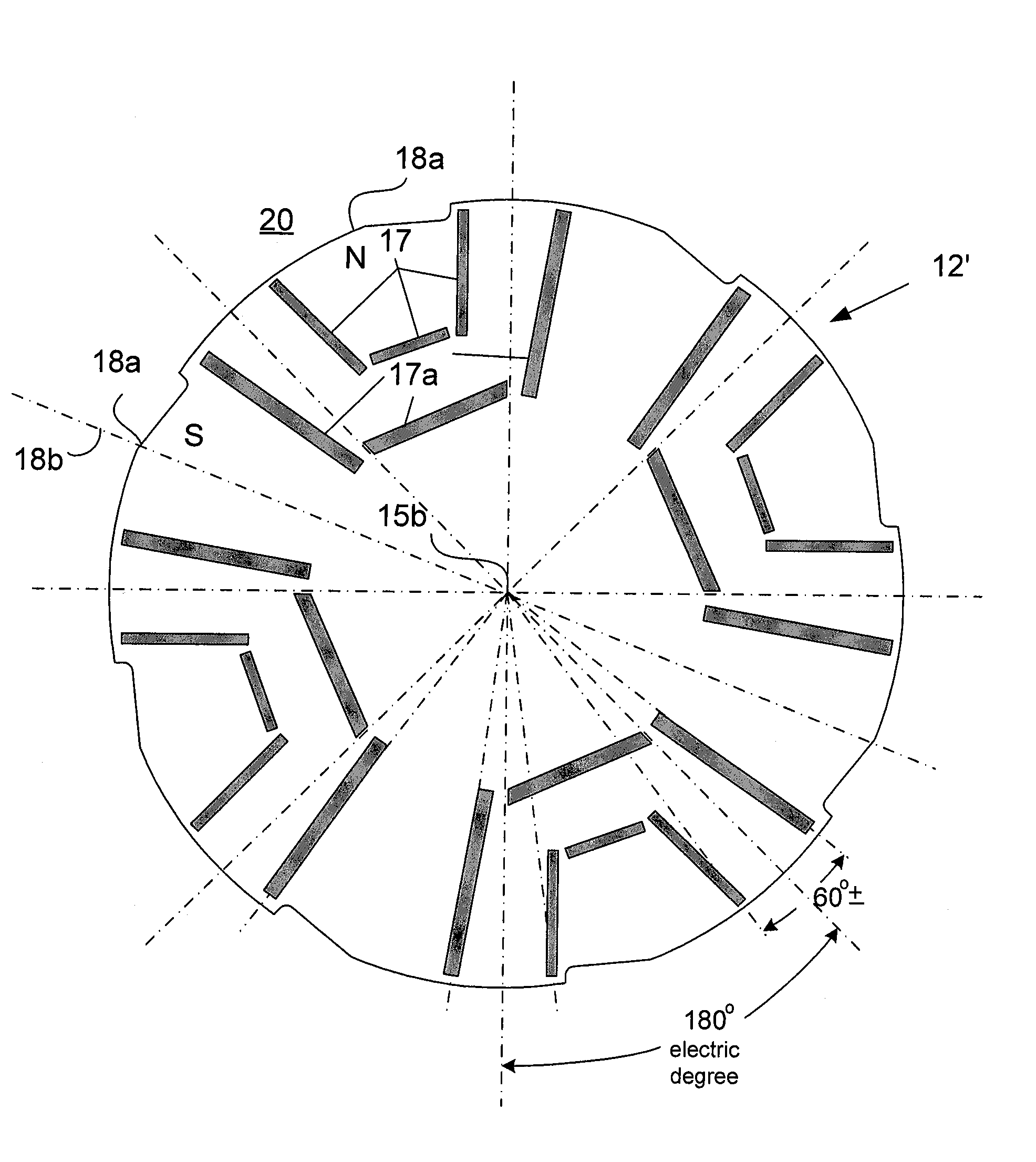 Permanent magnet machine and method with reluctance poles and non-identical PM poles for high density operation