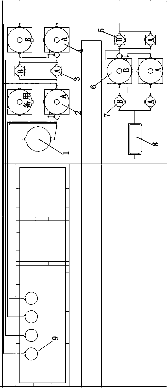 Method and application of compound microorganism for landfill leachate treatment