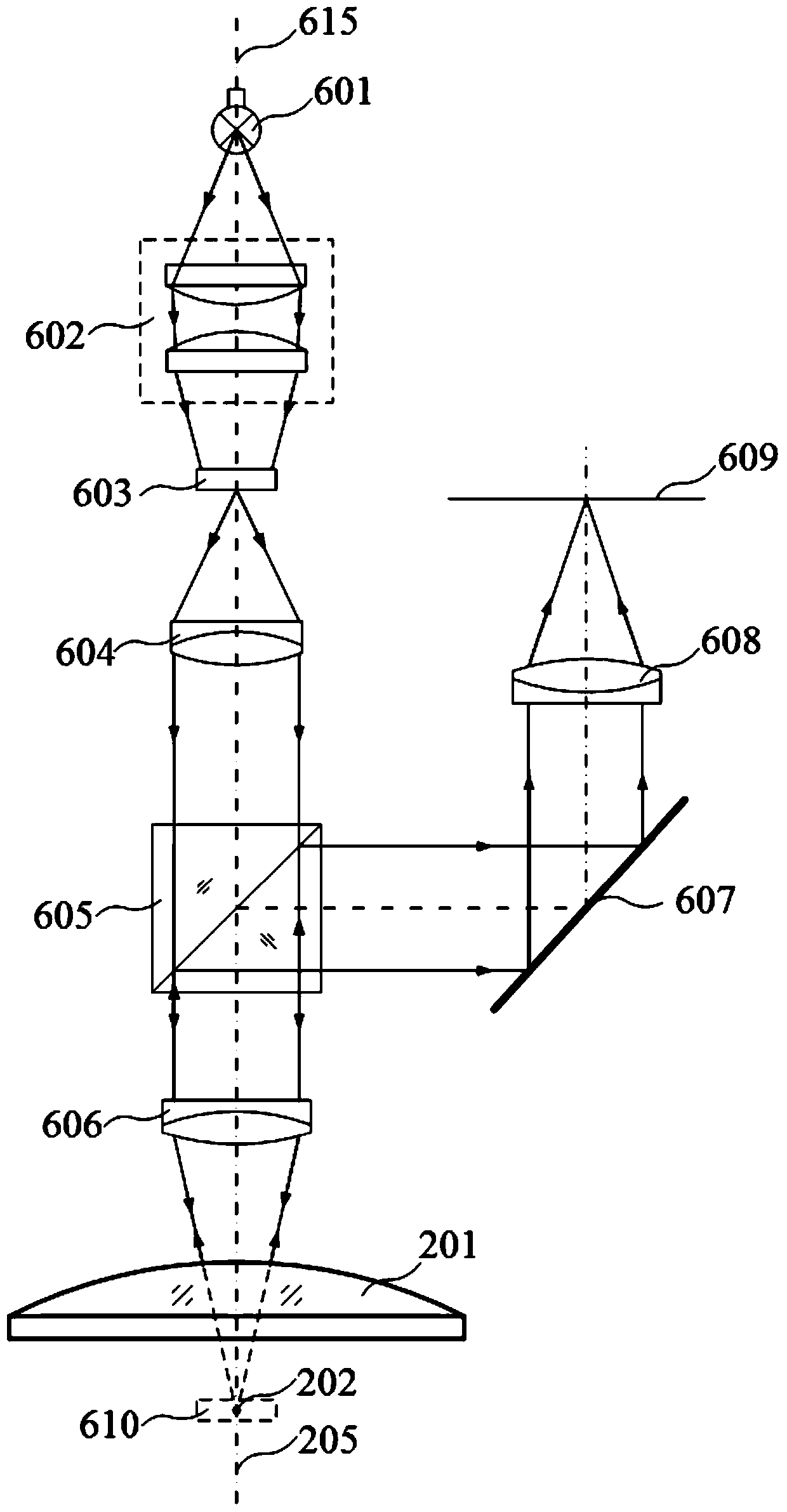 Spherical Automatic Centering Method Applied to Surface Defect Detection of Spherical Optical Components