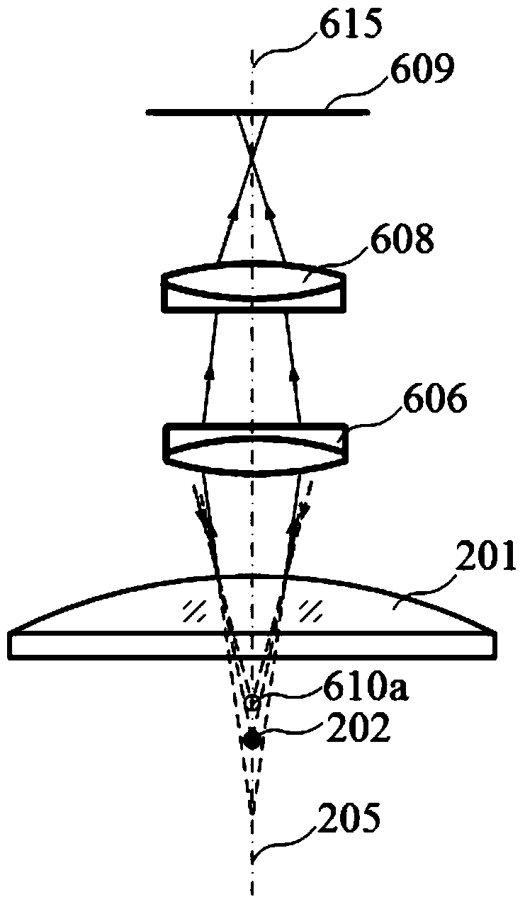 Spherical Automatic Centering Method Applied to Surface Defect Detection of Spherical Optical Components