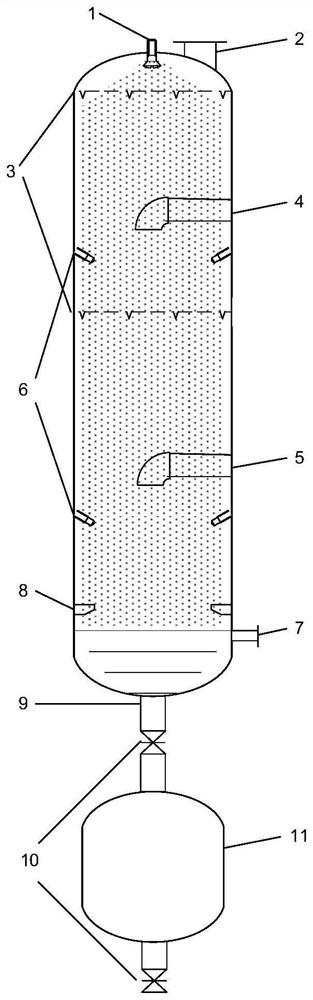 Organic amine phosgenation reactor and process