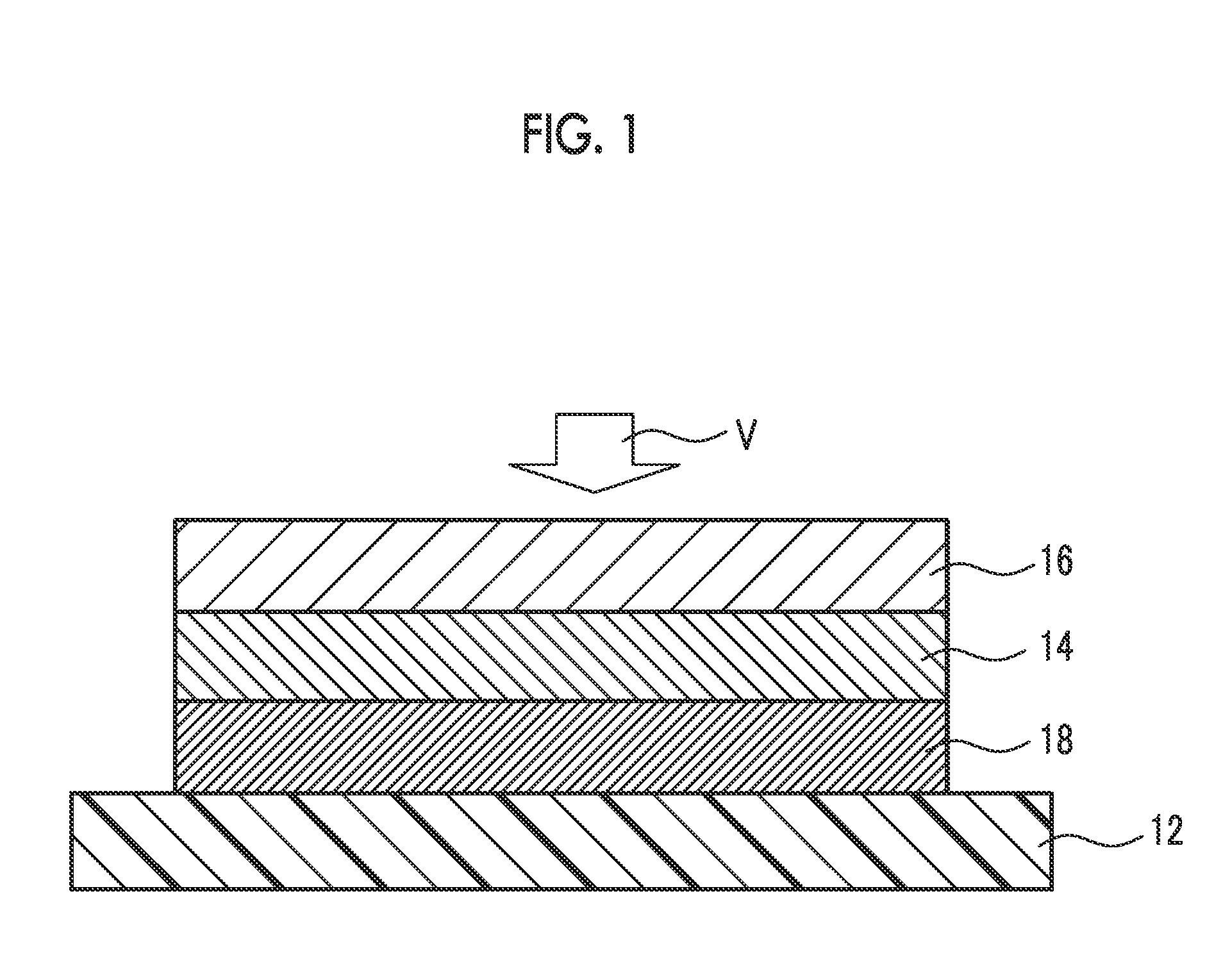 Ink set for forming multilayer, ink jet recording method, and printed material