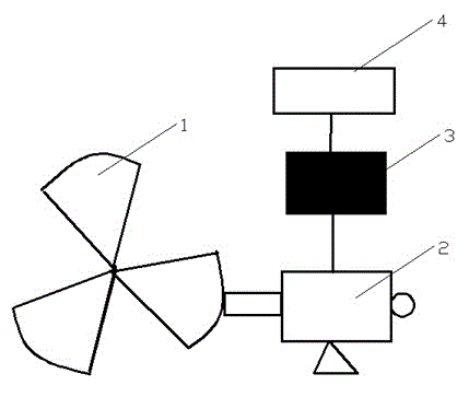 Solar air inlet and outlet system