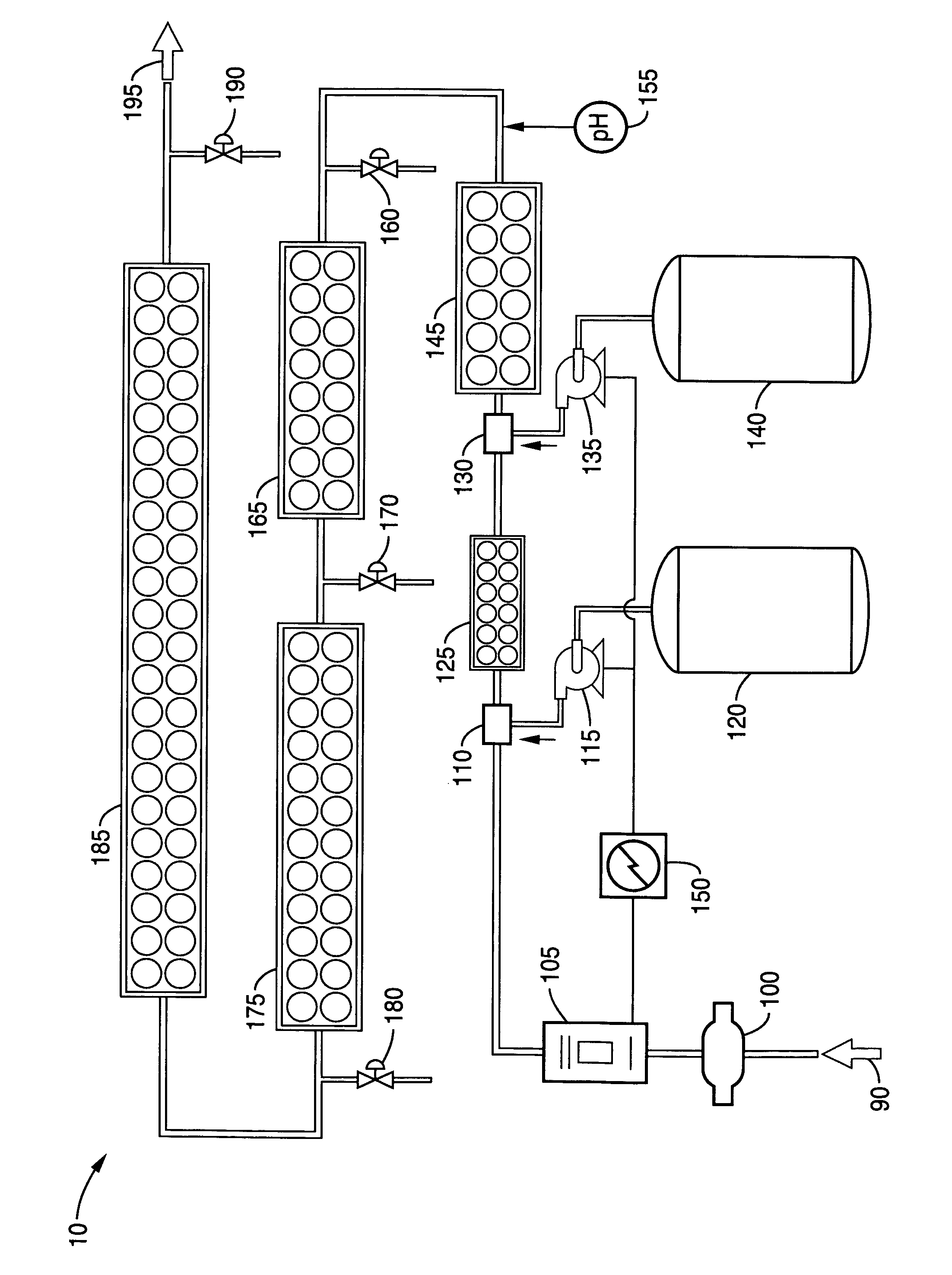 Methods and compositions for the generation of peracetic acid on site at the point-of-use