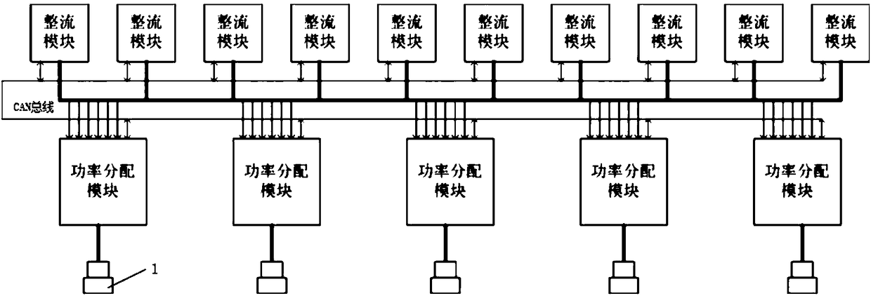 Charging pile power supply unit scheduling algorithm and charging pile power supply system