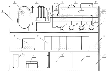 A three-dimensional arrangement method for hydraulic system equipment of an upper-press forging unit