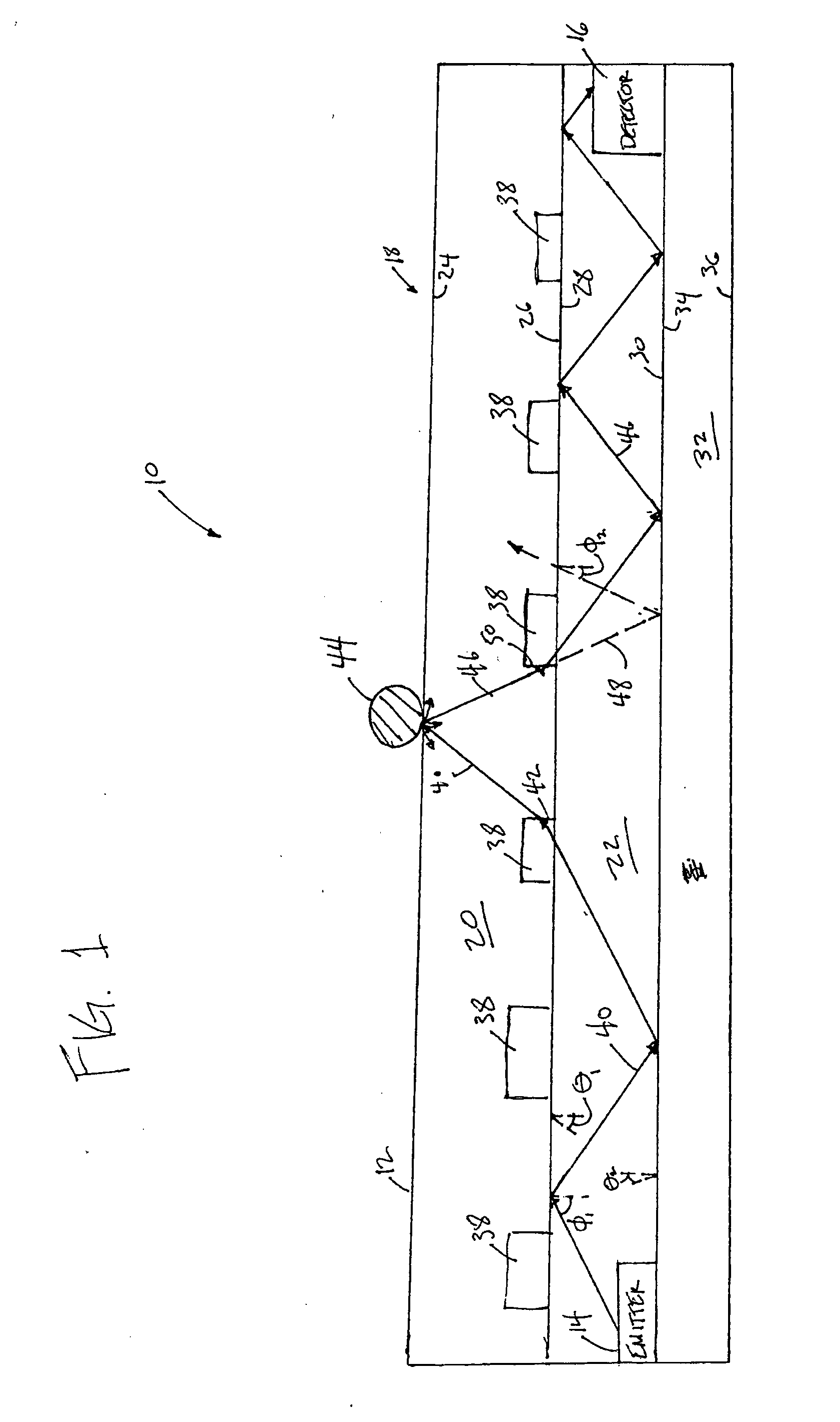 Optical touchpad system and waveguide for use therein