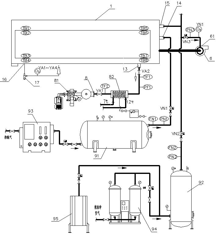 Brazing system carrying out heating/cooling by using gas as medium